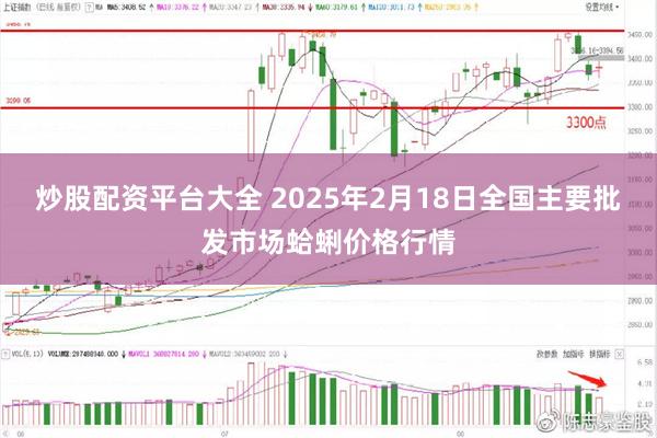 炒股配资平台大全 2025年2月18日全国主要批发市场蛤蜊价格行情