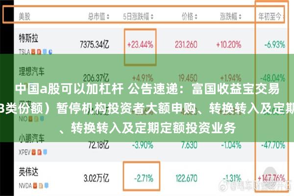 中国a股可以加杠杆 公告速递：富国收益宝交易型货币基金（B类份额）暂停机构投资者大额申购、转换转入及定期定额投资业务