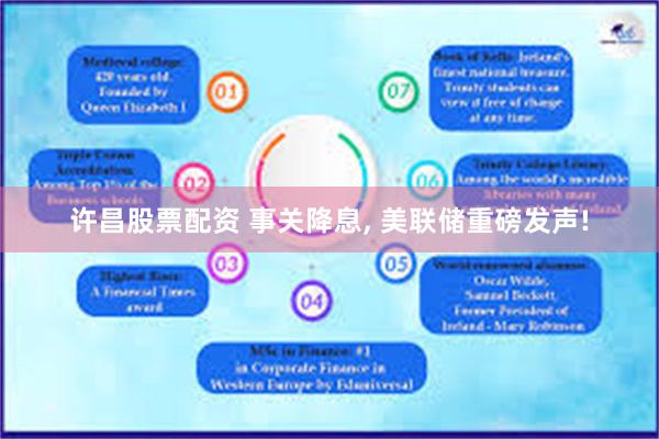 许昌股票配资 事关降息, 美联储重磅发声!
